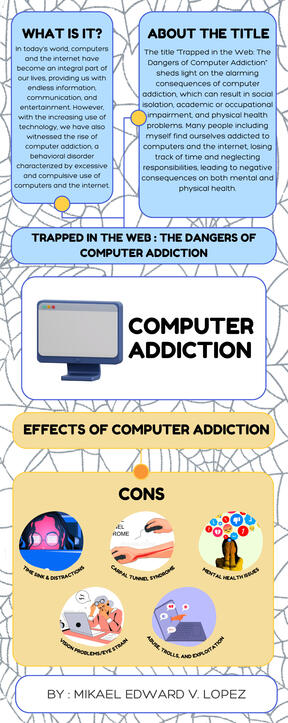 infographics by : mika lopez